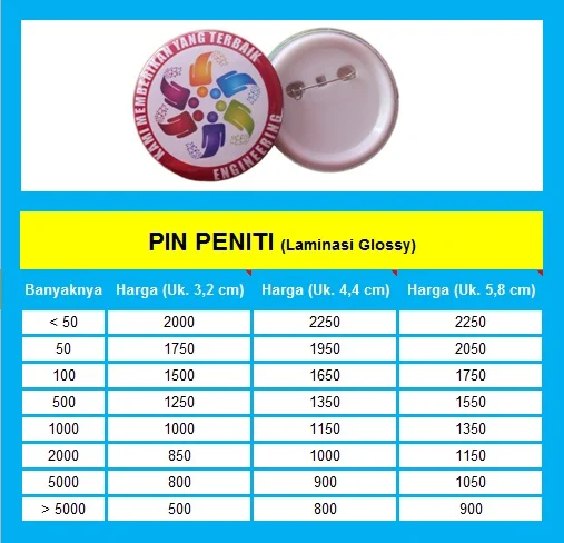 Harga PIN murah ya di Mharga PIN ~ Mharga Pin